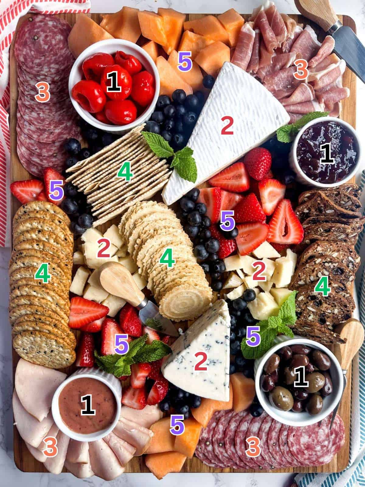 Charcuterie board with step number labels 1 through 5.